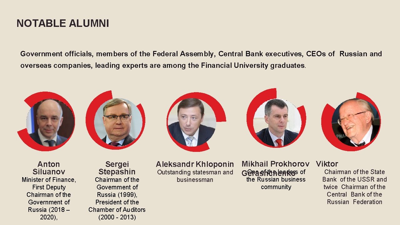 NOTABLE ALUMNI Government officials, members of the Federal Assembly, Central Bank executives, CEOs of