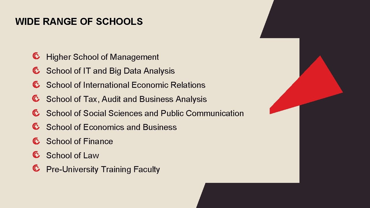 WIDE RANGE OF SCHOOLS Higher School of Management School of IT and Big Data