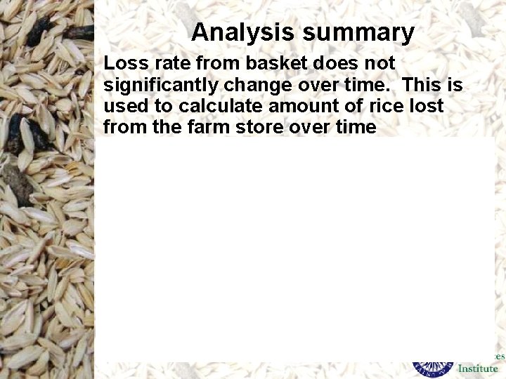 Analysis summary Loss rate from basket does not significantly change over time. This is Analysis summary Loss rate from basket does not significantly change over time. This is