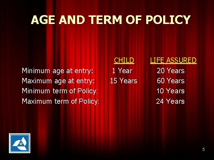 AGE AND TERM OF POLICY Minimum age at entry: Maximum age at entry: Minimum