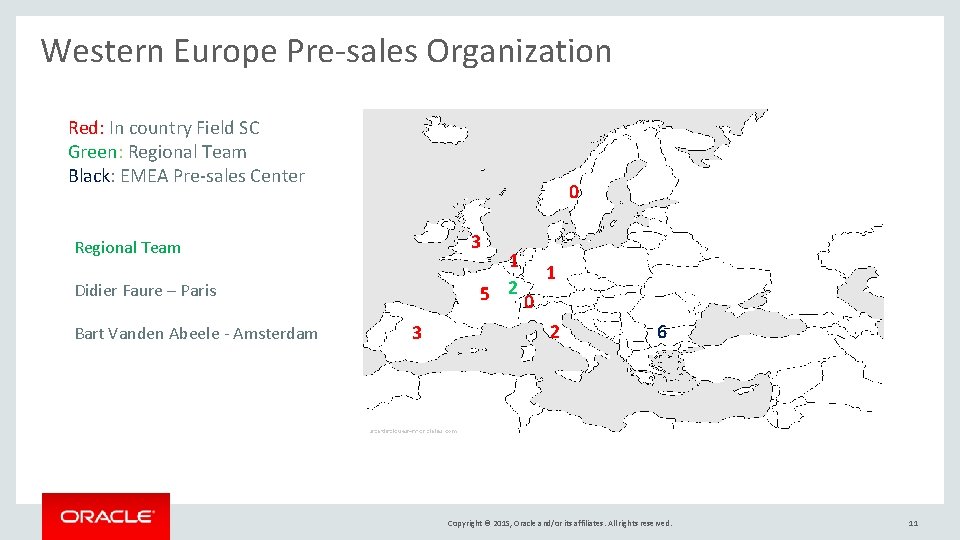 Western Europe Pre-sales Organization Red: In country Field SC Green: Regional Team Black: EMEA