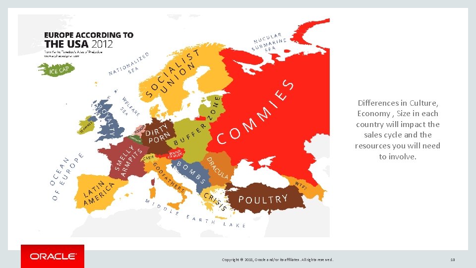 Differences in Culture, Economy , Size in each country will impact the sales cycle