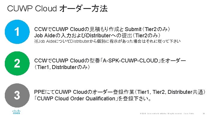 CUWP Cloud オーダー方法 1 CCWでCUWP Cloudの見積もり作成と Submit（Tier 2のみ） Job Aideの入力およびDistributerへの提出（Tier 2のみ） ※Job AideについてDistributerから個別に指示があった場合はそれに従って下さい 2