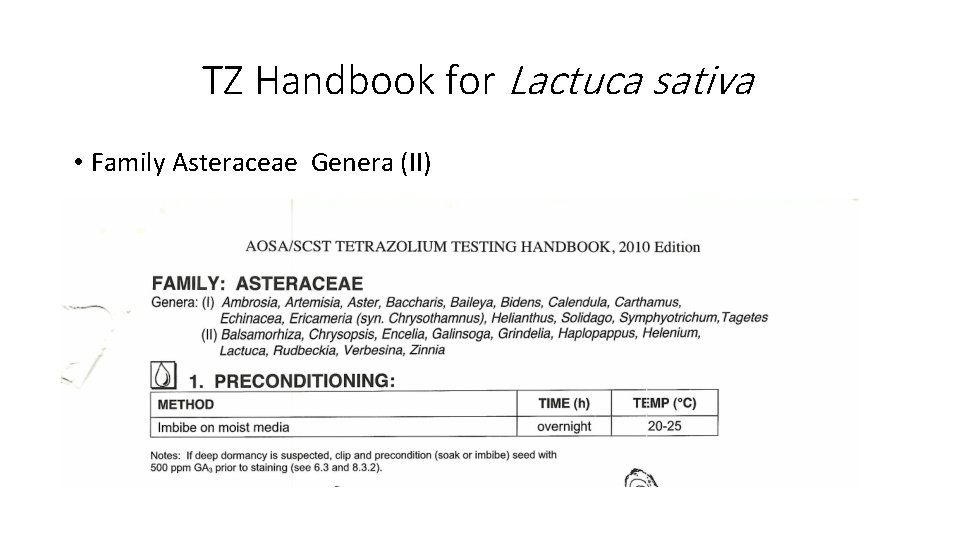 TZ Handbook for Lactuca sativa • Family Asteraceae Genera (II) • 