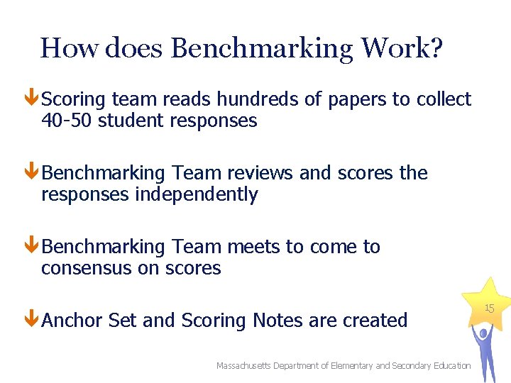 How does Benchmarking Work? Scoring team reads hundreds of papers to collect 40 -50