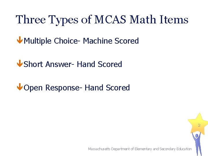 Three Types of MCAS Math Items Multiple Choice- Machine Scored Short Answer- Hand Scored