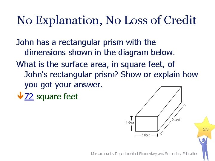 No Explanation, No Loss of Credit John has a rectangular prism with the dimensions