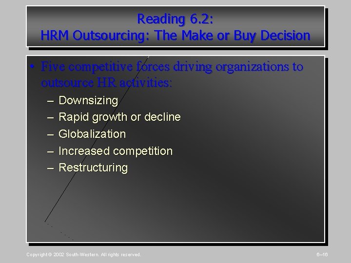 Reading 6. 2: HRM Outsourcing: The Make or Buy Decision • Five competitive forces