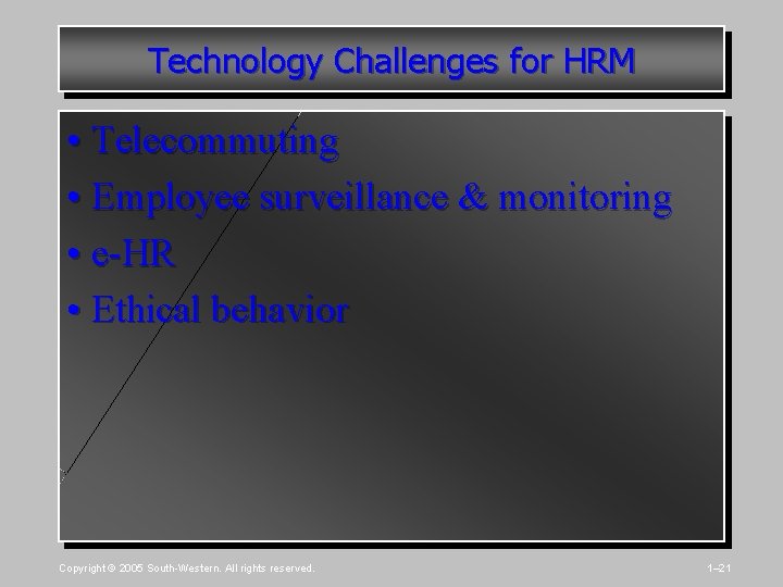 Technology Challenges for HRM • Telecommuting • Employee surveillance & monitoring • e-HR •