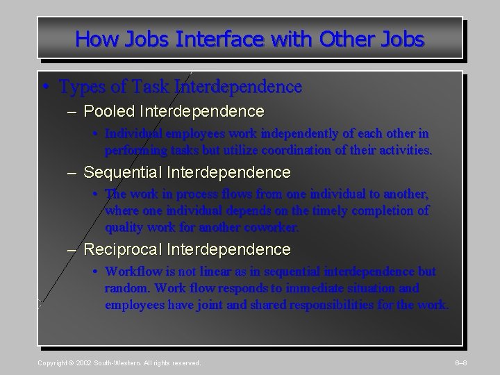 How Jobs Interface with Other Jobs • Types of Task Interdependence – Pooled Interdependence