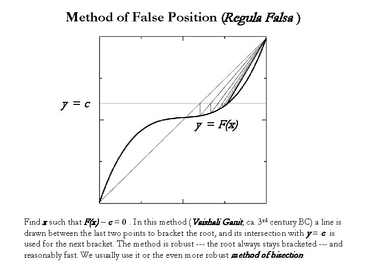 Method of False Position (Regula Falsa ) y =c y = F(x) Find x