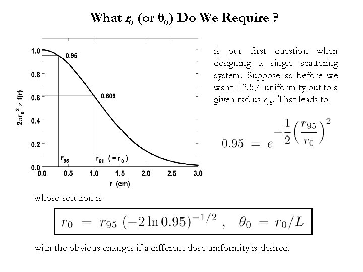 What r 0 (or θ 0) Do We Require ? is our first question