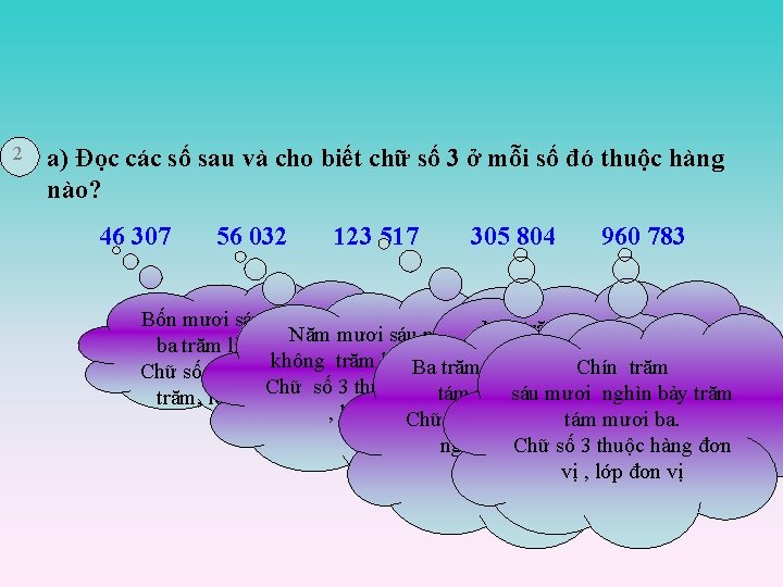 2 a) Đọc các số sau và cho biết chữ số 3 ở mỗi 2 a) Đọc các số sau và cho biết chữ số 3 ở mỗi