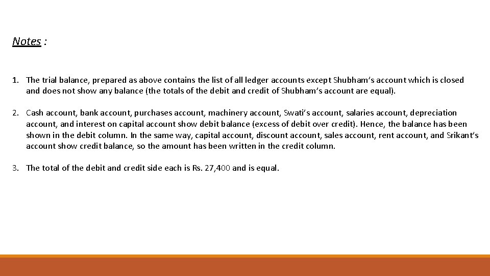 Notes : 1. The trial balance, prepared as above contains the list of all