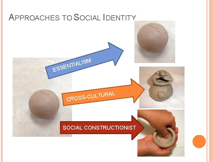 APPROACHES TO SOCIAL IDENTITY ISM IAL ENT ESS URAL T L U C S