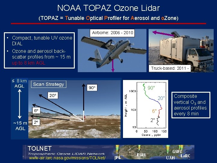 NOAA TOPAZ Ozone Lidar (TOPAZ = Tunable Optical Profiler for Aerosol and o. Zone)