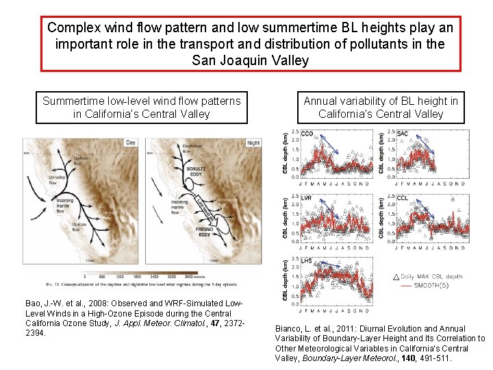 Complex wind flow pattern and low summertime BL heights play an important role in