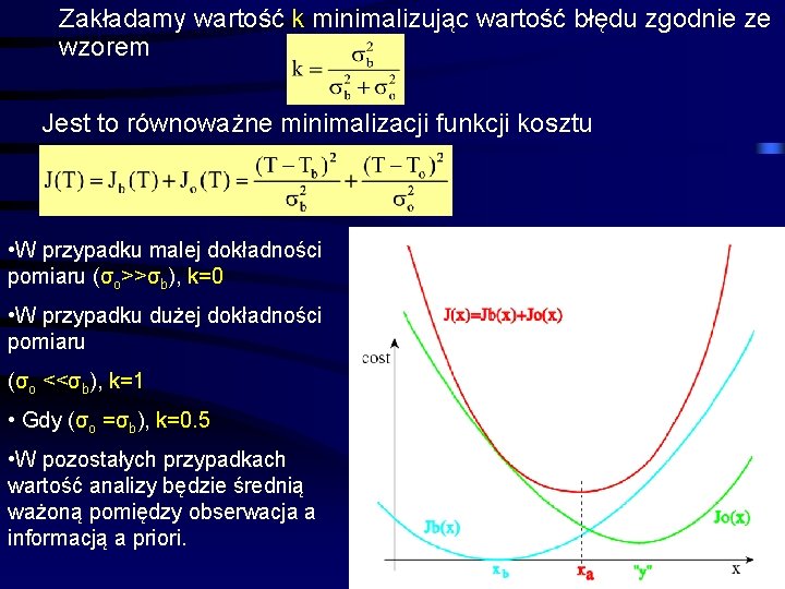 Zakładamy wartość k minimalizując wartość błędu zgodnie ze wzorem Jest to równoważne minimalizacji funkcji