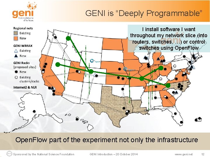 GENI is “Deeply Programmable” I install software I want throughout my network slice (into