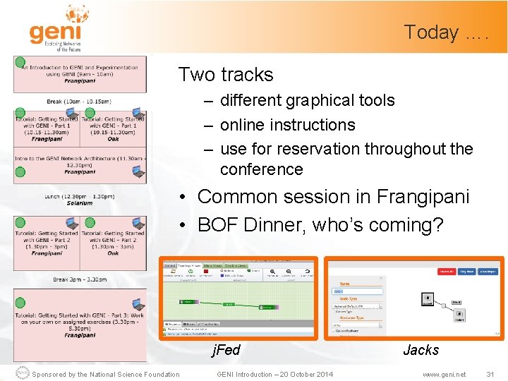 Today …. Two tracks – different graphical tools – online instructions – use for