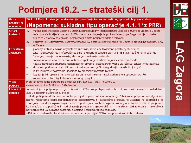 Podmjera 19. 2. – strateški cilj 1. Naziv i oznaka tipa operacije TO 1.