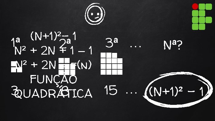 (N+1)²- 1 1ª 3ª 2ª N² + 2 N + 1 – 1 N²