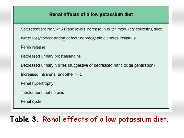 Table 3. Renal effects of a low potassium diet. 