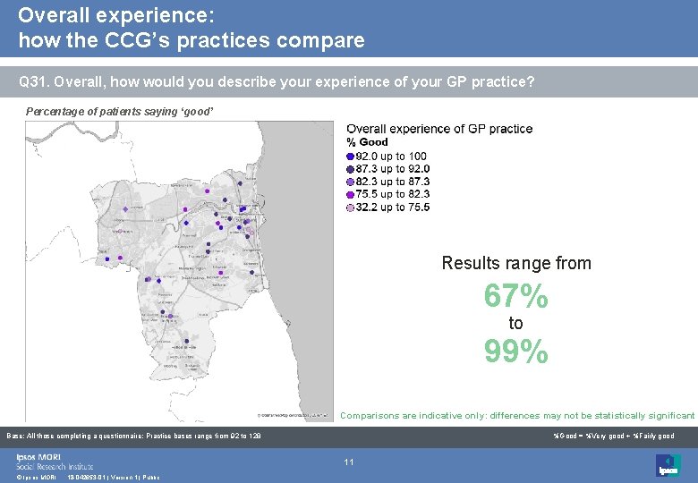 Overall experience: how the CCG’s practices compare Q 31. Overall, how would you describe