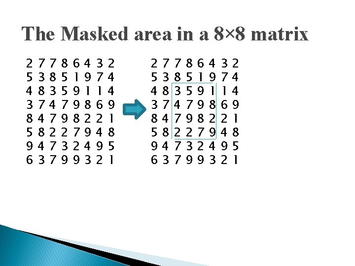 BACKGROUND ESTIMATION Presented By Harsha Vardhan Viswanath Contents