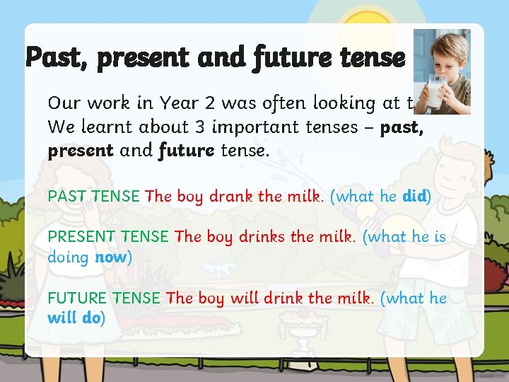 Past, present and future tense Our work in Year 2 was often looking at