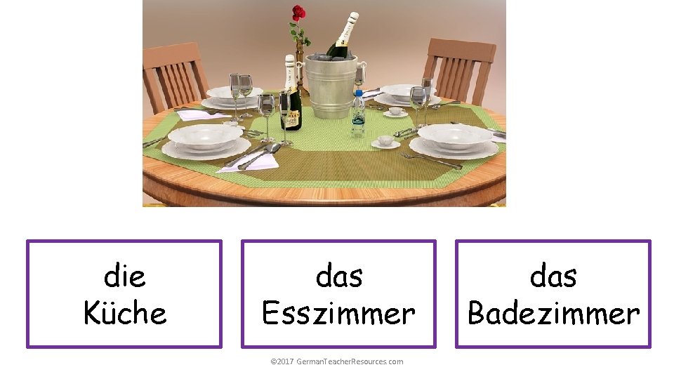 die Küche das Esszimmer © 2017 German. Teacher. Resources. com das Badezimmer 