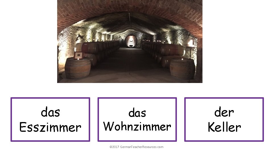 das Esszimmer das Wohnzimmer © 2017 German. Teacher. Resources. com der Keller 