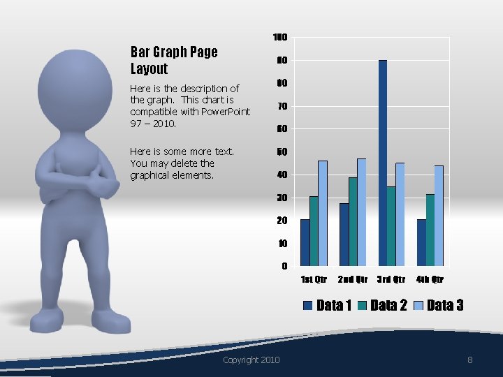 Bar Graph Page Layout Here is the description of the graph. This chart is