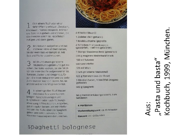 Aus: „Pasta und basta“ Kochbuch, 1999, München. 