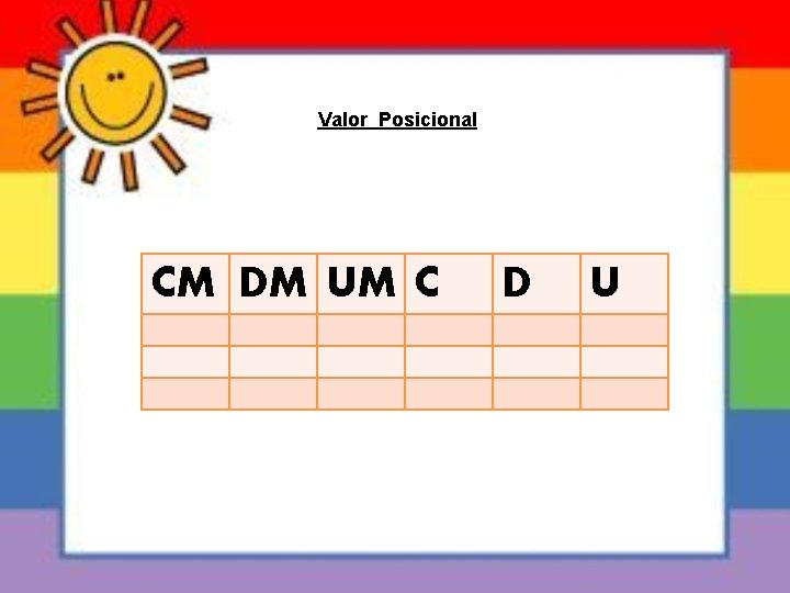 Valor Posicional CM DM UM C D U 