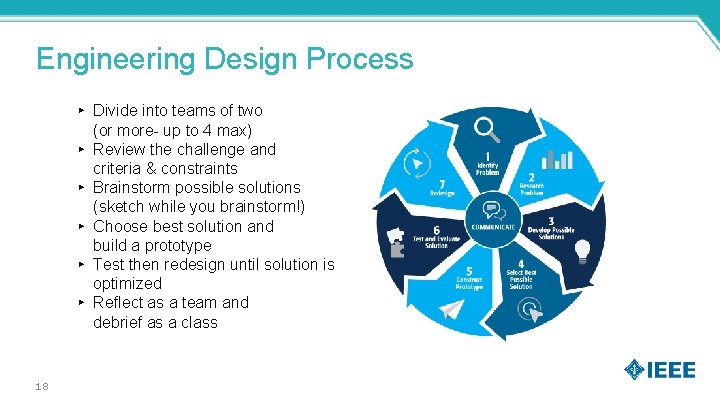 Engineering Design Process ▸ Divide into teams of two (or more- up to 4