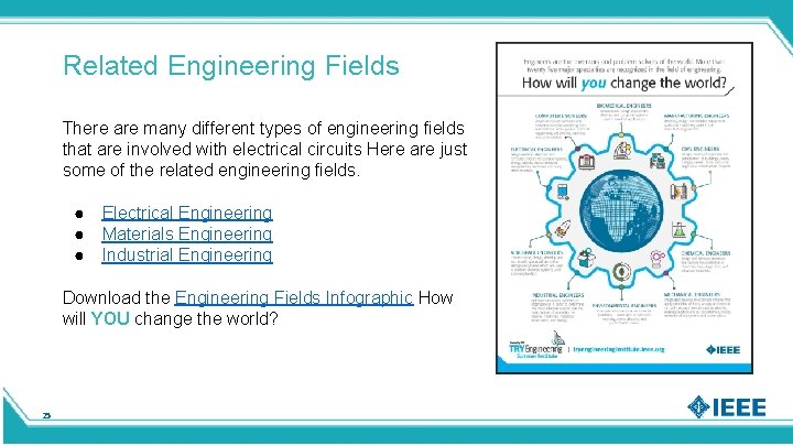 Related Engineering Fields There are many different types of engineering fields that are involved