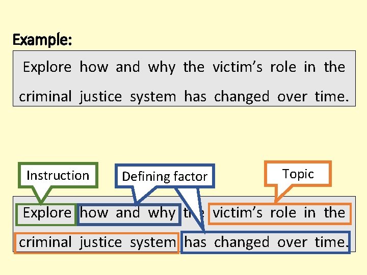 Example: Explore how and why the victim’s role in the criminal justice system has