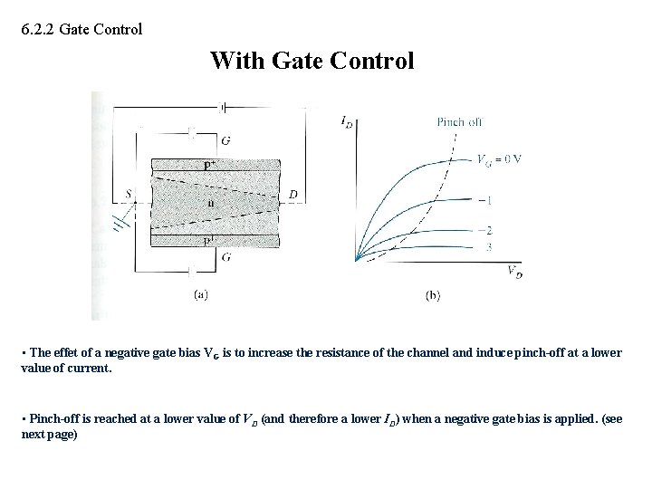 6. 2. 2 Gate Control With Gate Control • The effet of a negative