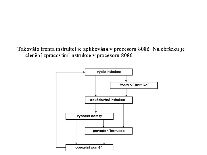 Takováto fronta instrukcí je aplikována v procesoru 8086. Na obrázku je členění zpracování instrukce