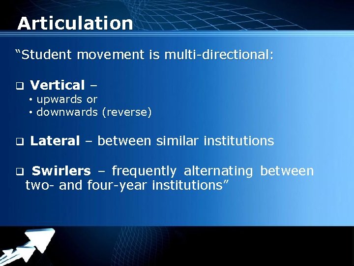 Articulation “Student movement is multi-directional: q Vertical – • upwards or • downwards (reverse)