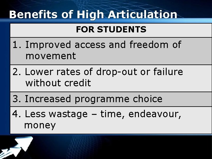 Benefits of High Articulation FOR STUDENTS 1. Improved access and freedom of movement 2.