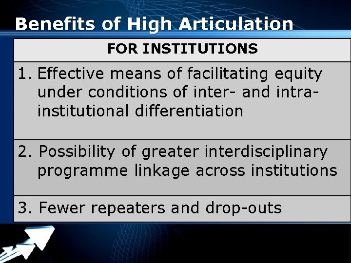 Benefits of High Articulation FOR INSTITUTIONS 1. Effective means of facilitating equity under conditions