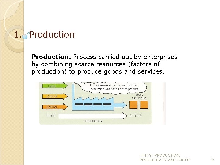 1. - Production. Process carried out by enterprises by combining scarce resources (factors of
