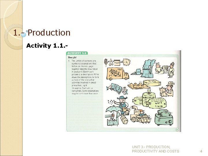 1. - Production Activity 1. 1. - UNIT 3. - PRODUCTION, PRODUCTIVITY AND COSTS