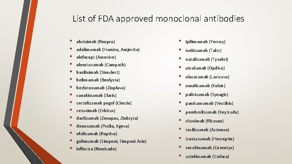 List of FDA approved monoclonal antibodies • • • • abciximab (Reopro) adalimumab (Humira,