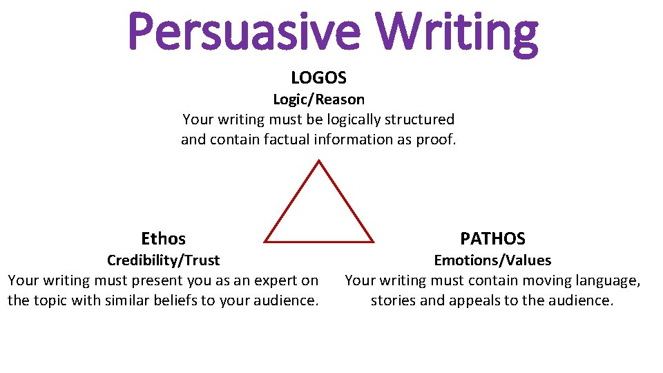 Learning Objectives To examine what is meant by
