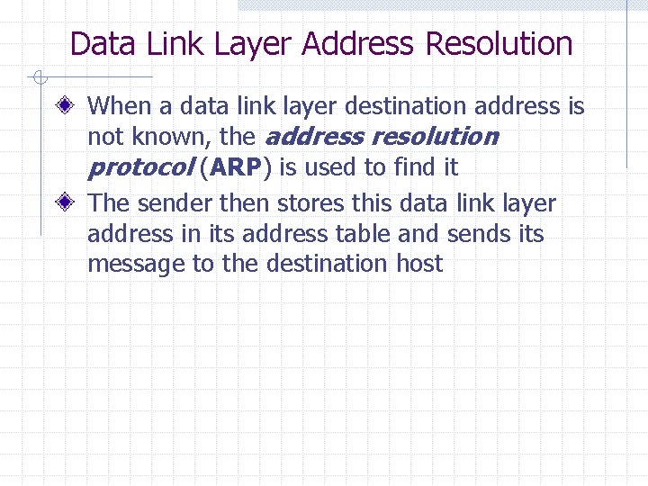 Data Link Layer Address Resolution When a data link layer destination address is not