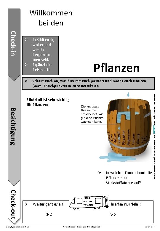 Willkommen bei den Ø Ø Ø Erzählt euch, woher und wie ihr hergekommen seid.