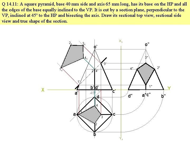 Q 14. 11: A square pyramid, base 40 mm side and axis 65 mm